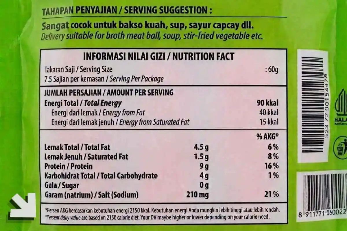 Persentase AKG pada tabel informasi nilai gizi frozen food