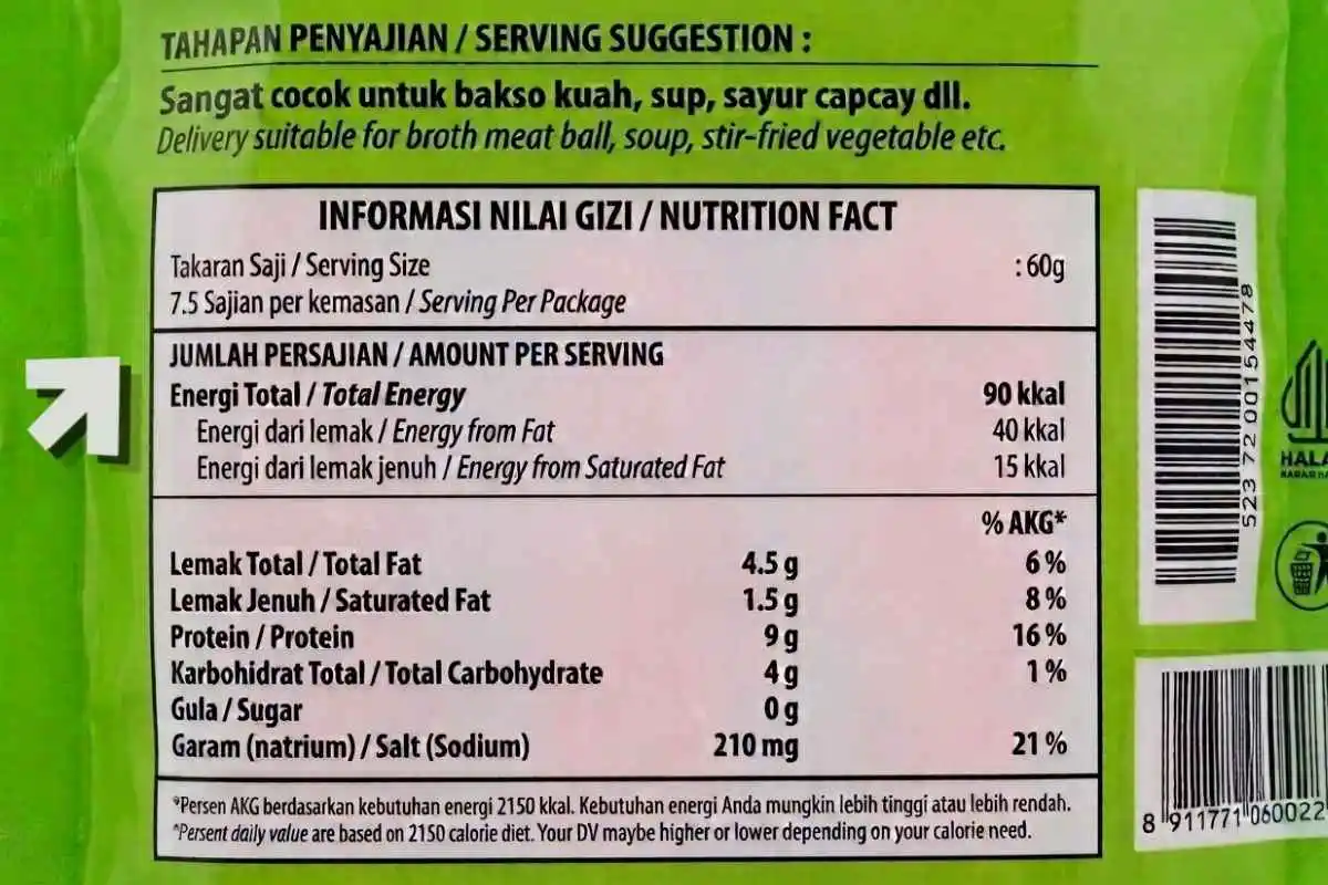 Kalori atau energi total per sajian pada tabel informasi nilai gizi frozen food